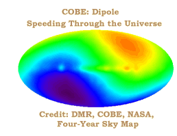 cobedipole